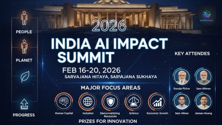 India AI Impact Summit 2026 news
