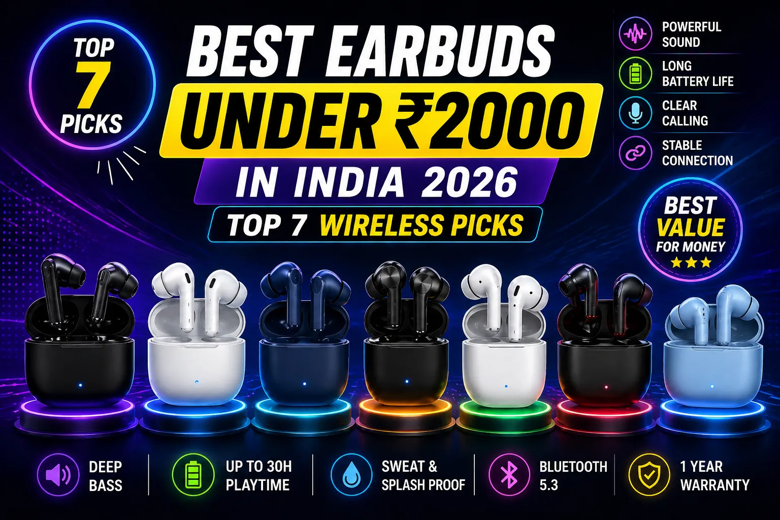 best earbuds under 2000