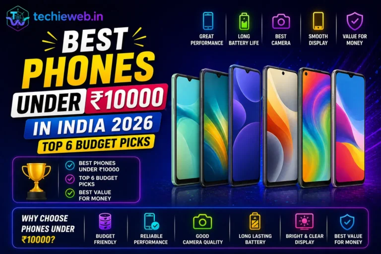 best phones under 10000