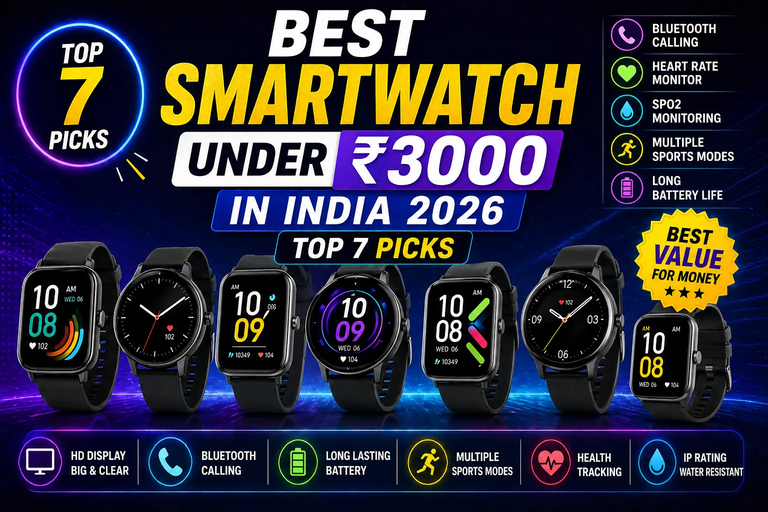 best smartwatch under 3000