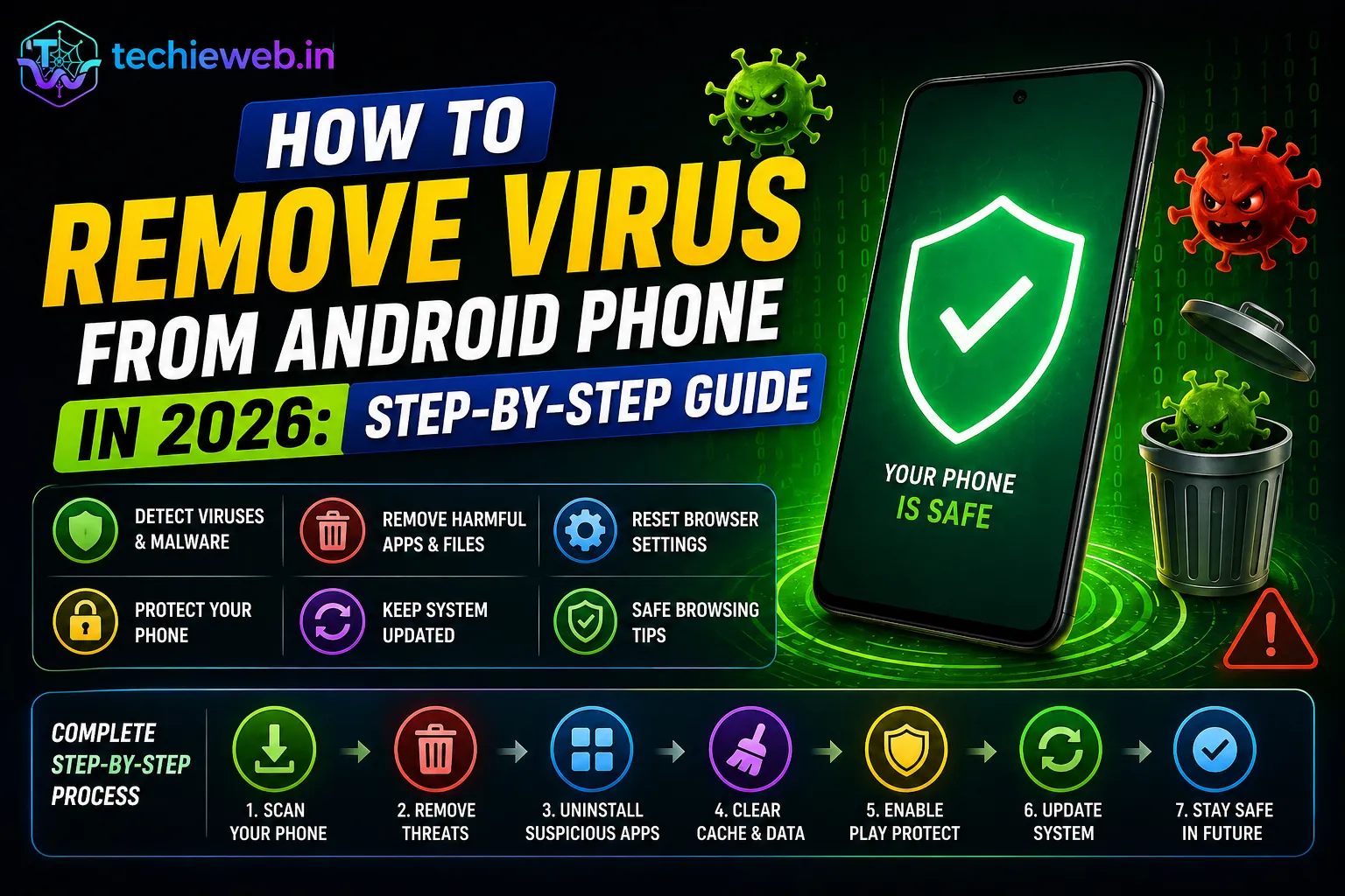 remove virus from Android phone